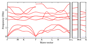band_structure.png