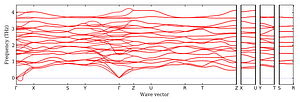 band_structure.png