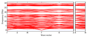 band_structure.png