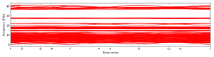 band_structure.png