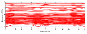 band_structure.png