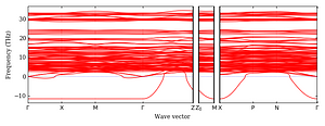 band_structure.png