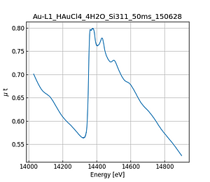 HAuCl4_4H2O.thumb.png