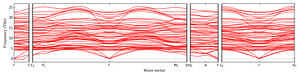 band_structure.png