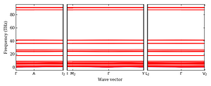 band_structure.png