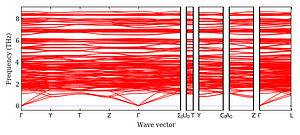 band_structure.png