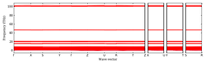 band_structure.png