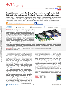 rossi-et-al-2023-direct-visualization-of-the-charge-transfer-in-a-graphene-α-rucl3-heterostructure-via-angle-resolved.pdf