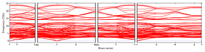 band_structure.png