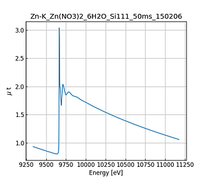Zn(NO3)2_6H2O.thumb.png