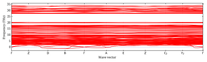 band_structure.png