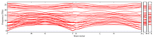band_structure.png