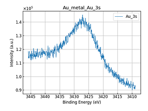 Au_metal_Au_3s.png
