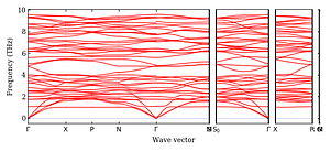 band_structure.png