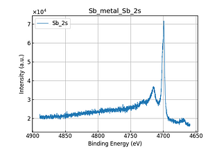 Sb_metal_Sb_2s.png