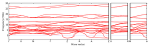 band_structure.png