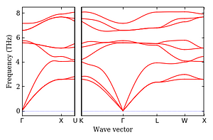 band_structure.png