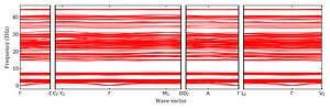 band_structure.png