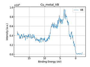 Cu_metal_VB.png
