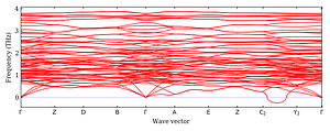 band_structure.png