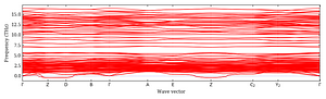 band_structure.png