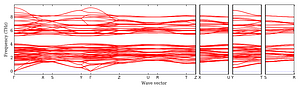 band_structure.png