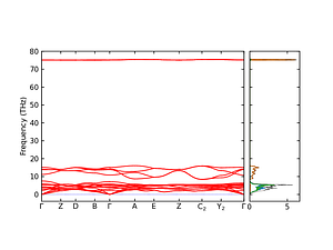 band_pdos.png