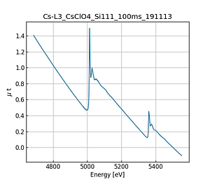 CsClO4.thumb.png