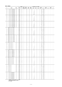 NIMS-Cs-clay_v2-jpn.pdf