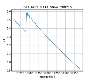 IrCl3.thumb.png
