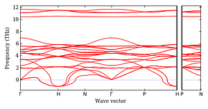 band_structure.png