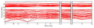 band_structure.png