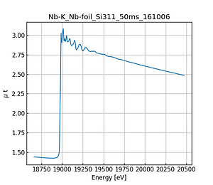 Nb-foil.thumb.png