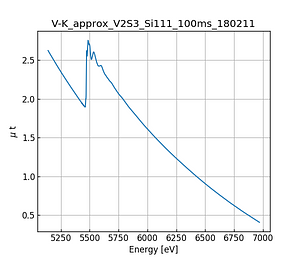 approx_V2S3.thumb.png