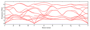 band_structure.png