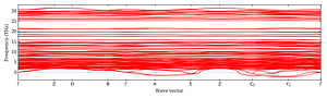 band_structure.png