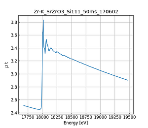 SrZrO3.thumb.png