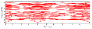 band_structure.png
