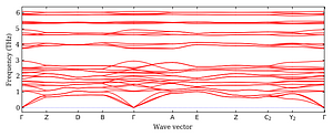band_structure.png