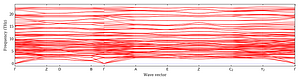 band_structure.png