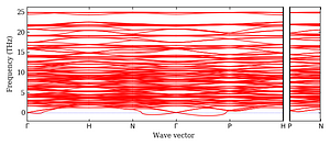 band_structure.png