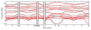 band_structure.png