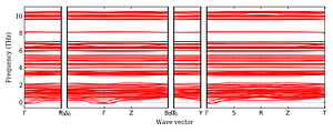 band_structure.png
