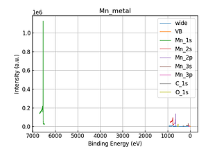 Mn_metal.png