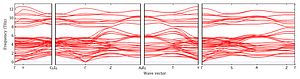 band_structure.png
