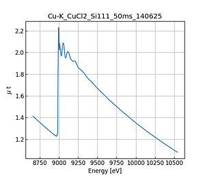 CuCl2.thumb.png
