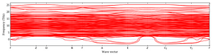 band_structure.png