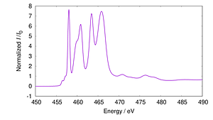 BL11_Ti-L_001_tey.png