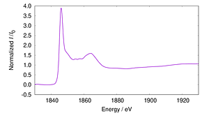 BL10_Si-K_008_tey.png