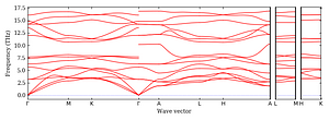 band_structure.png